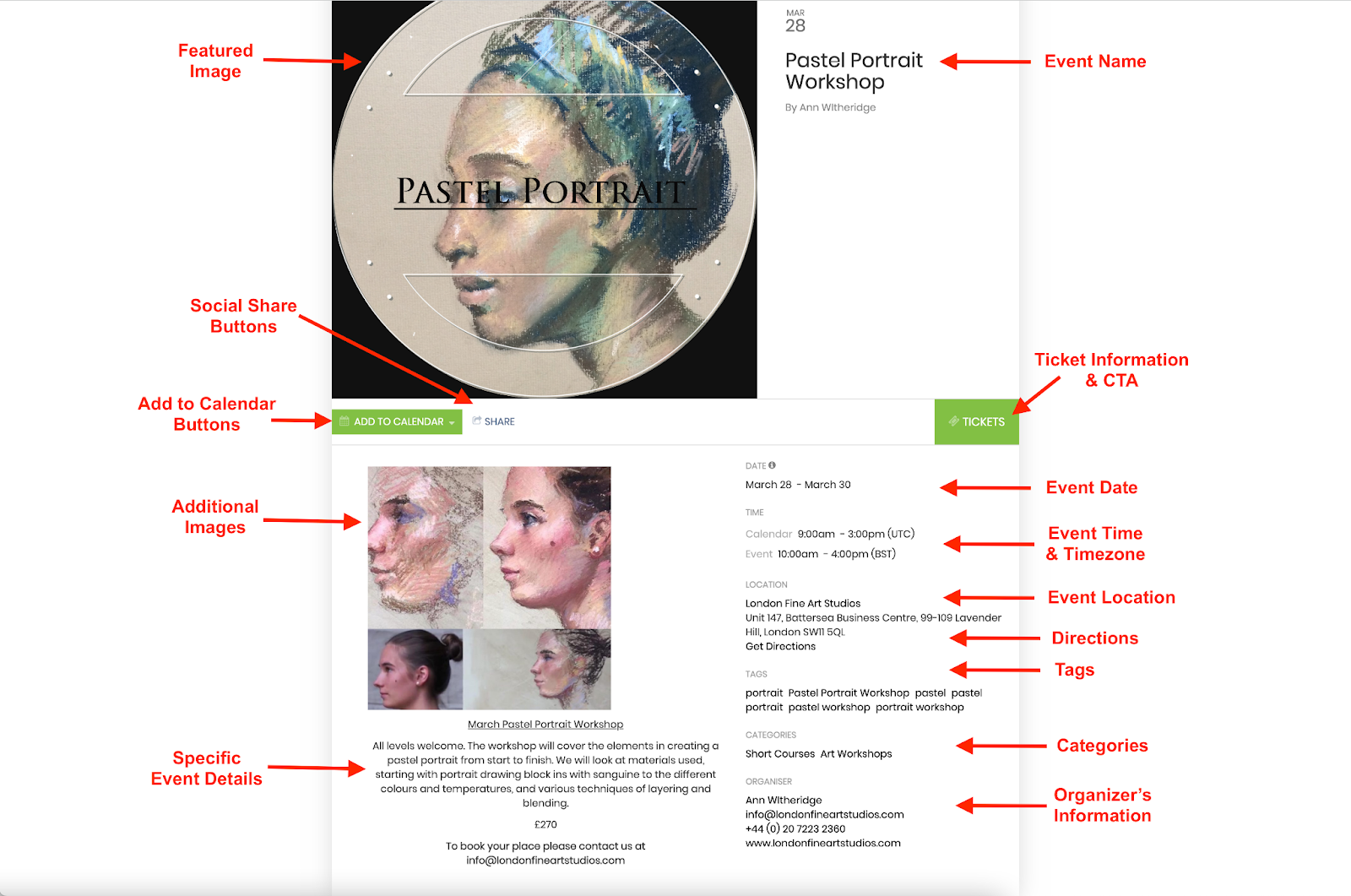 schermata di stampa che mostra gli elementi chiave di una perfetta pagina di destinazione dell'evento infallibile